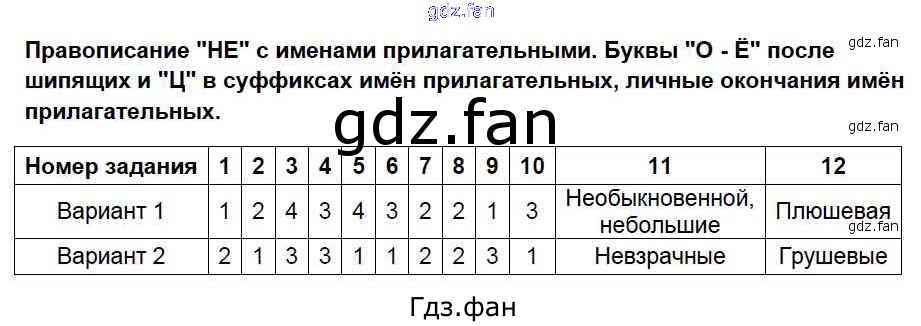 Тест по глаголу 6 класс с ответами